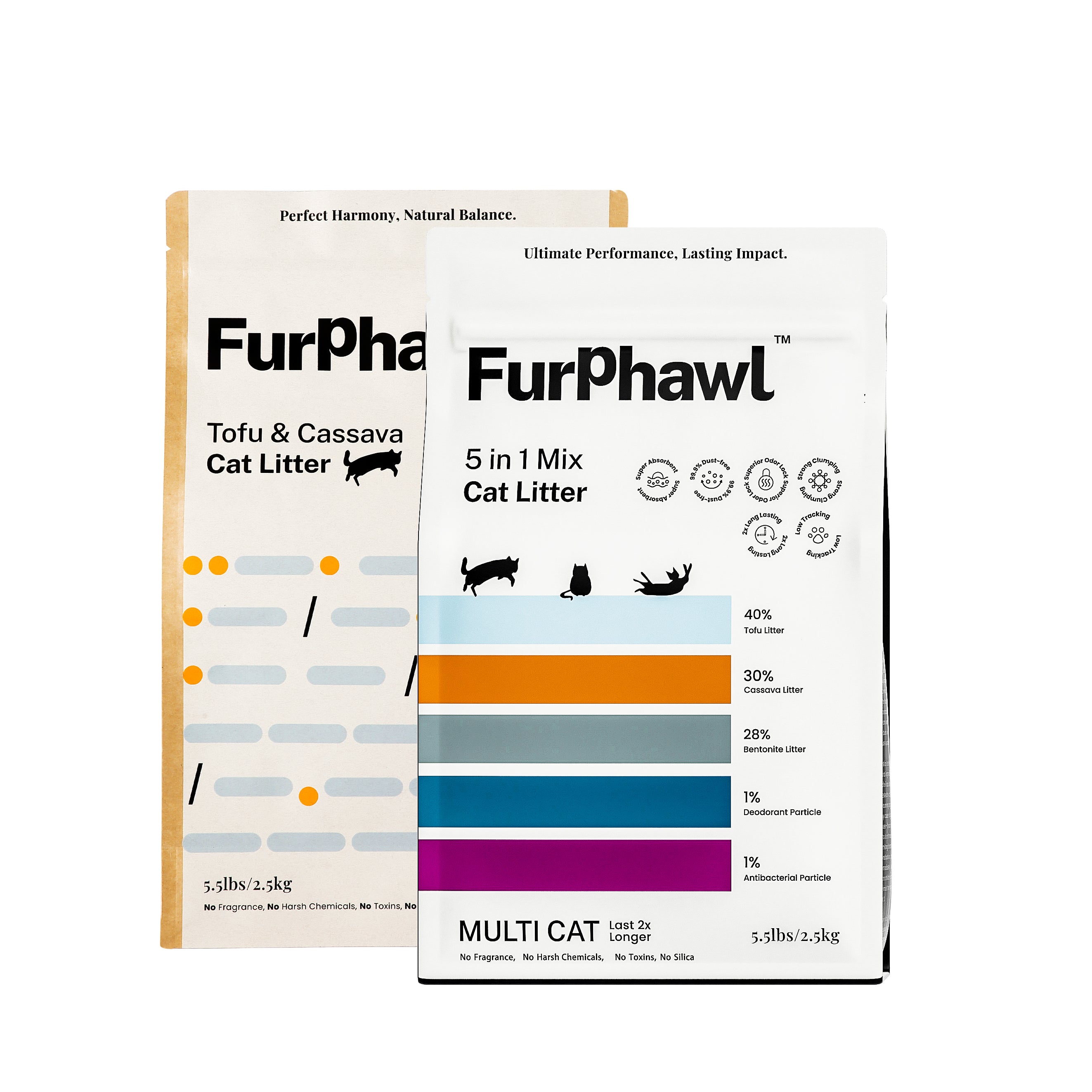 Starter Duo：5-in-1 + Your Pick